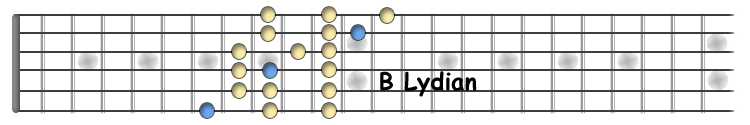 B Lydian.jpg